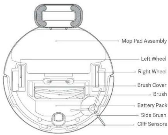 Xiaomi Mi Robot VacuumMop P - Product Overview - 15