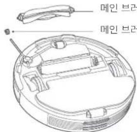 Xiaomi Mi Robot VacuumMop P - 메인 브러시 - 2