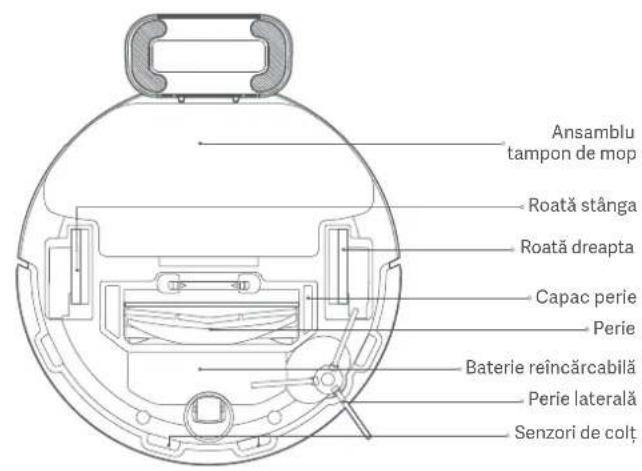 Xiaomi Mi Robot VacuumMop P - Continutul cutiei cu accesorii - 6