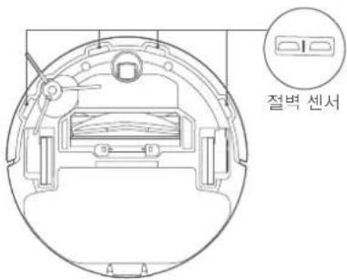 Xiaomi Mi Robot VacuumMop P - 사이드 브러시 - 2