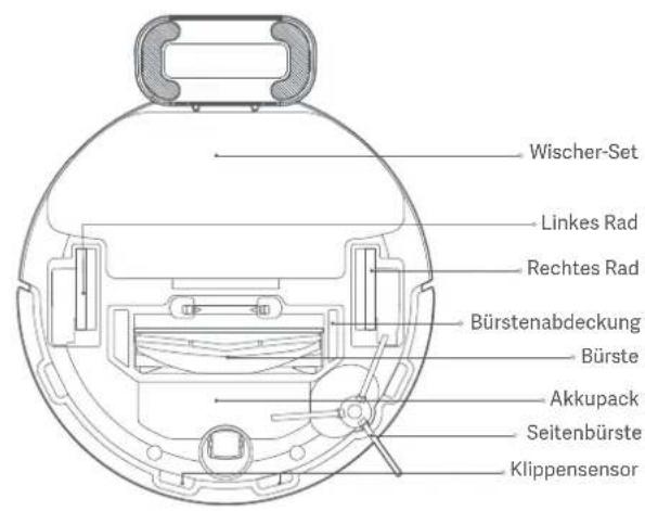 Xiaomi Mi Robot VacuumMop P - Inhalt der Zubehörschachtel - 10