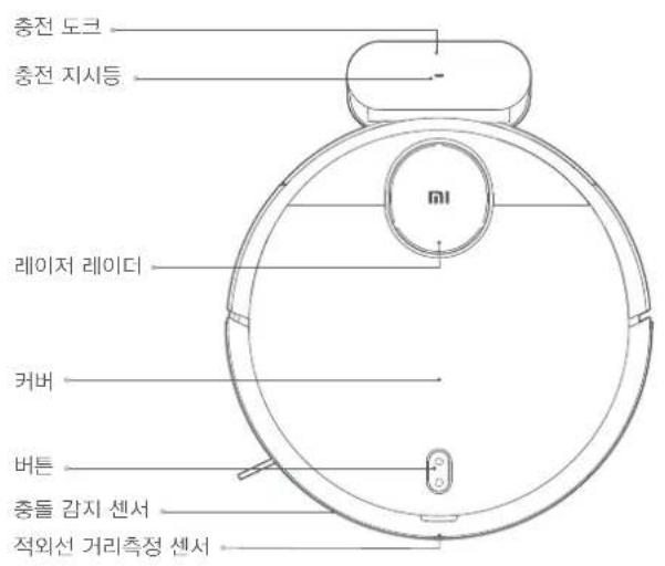 Xiaomi Mi Robot VacuumMop P - 제품 소개 - 10