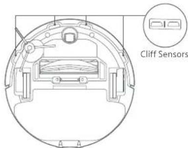 Xiaomi Mi Robot VacuumMop P - Cliff Sensors - 1
