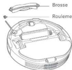 Xiaomi Mi Robot VacuumMop P - Brosse - 2