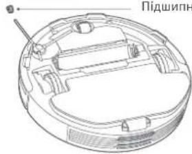 Xiaomi Mi Robot VacuumMop P - Щітка - 3