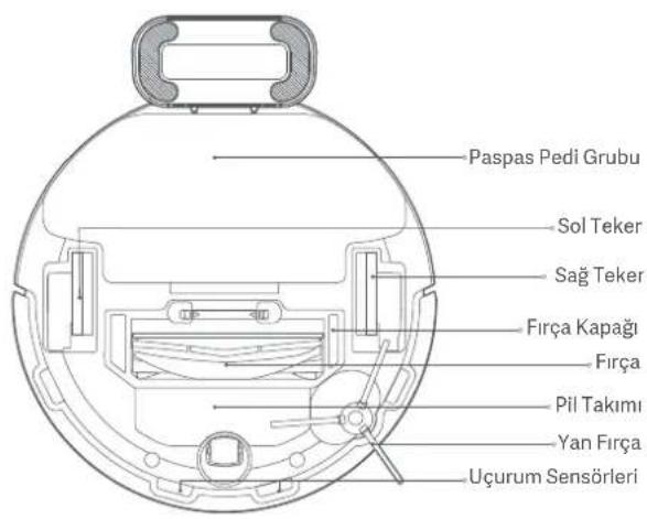 Xiaomi Mi Robot VacuumMop P - Ürüne Genel Bakış - 15