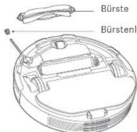 Xiaomi Mi Robot VacuumMop P - Bürste - 2
