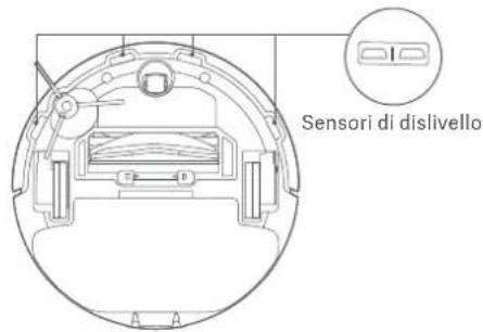 Xiaomi Mi Robot VacuumMop P - Sensori di dislivello - 1