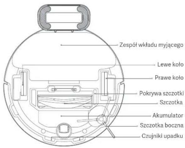 Xiaomi Mi Robot VacuumMop P - Dane produktu - 15