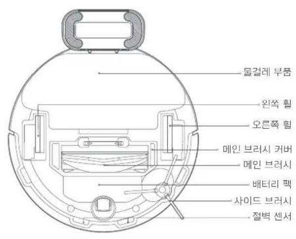 Xiaomi Mi Robot VacuumMop P - 제품 소개 - 11
