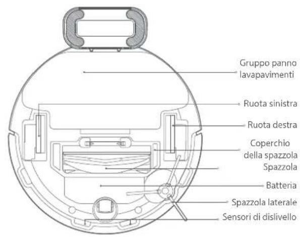 Xiaomi Mi Robot VacuumMop P - Panoramica sul prodotto - 15