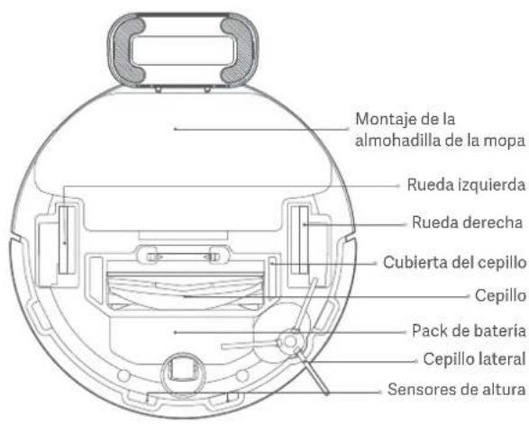 Xiaomi Mi Robot VacuumMop P - Descripción del producto - 13