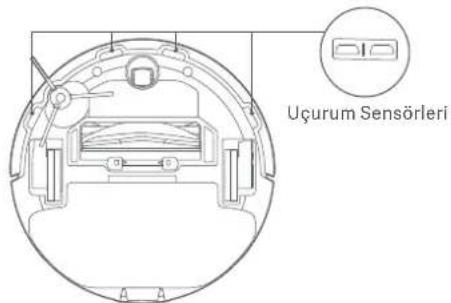 Xiaomi Mi Robot VacuumMop P - Yan Fırça - 2