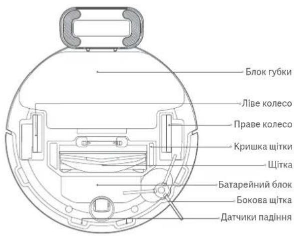 Xiaomi Mi Robot VacuumMop P - Опис продукту - 15