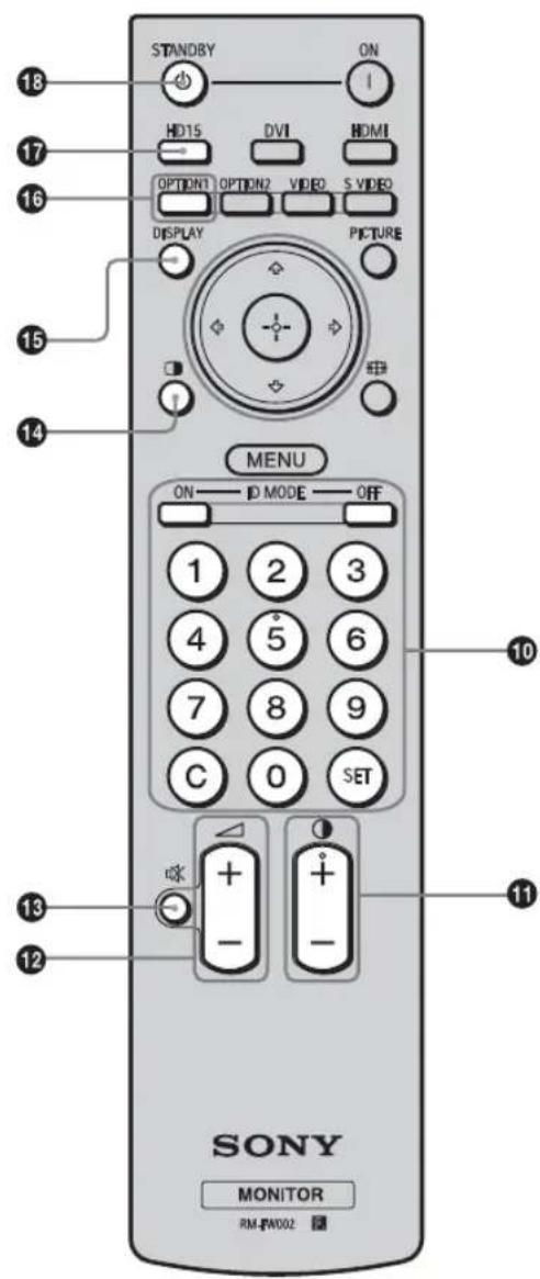 SONY GXDL52H1 - Notes - 2