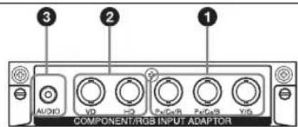 SONY GXDL52H1 - Adaptador de ENTRADA DE COMPONENTE O RGB modelos BKM-FW11 - 1