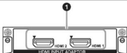 SONY GXDL52H1 - HDMI Adaptateur INPUT BKM-FW15 - 1