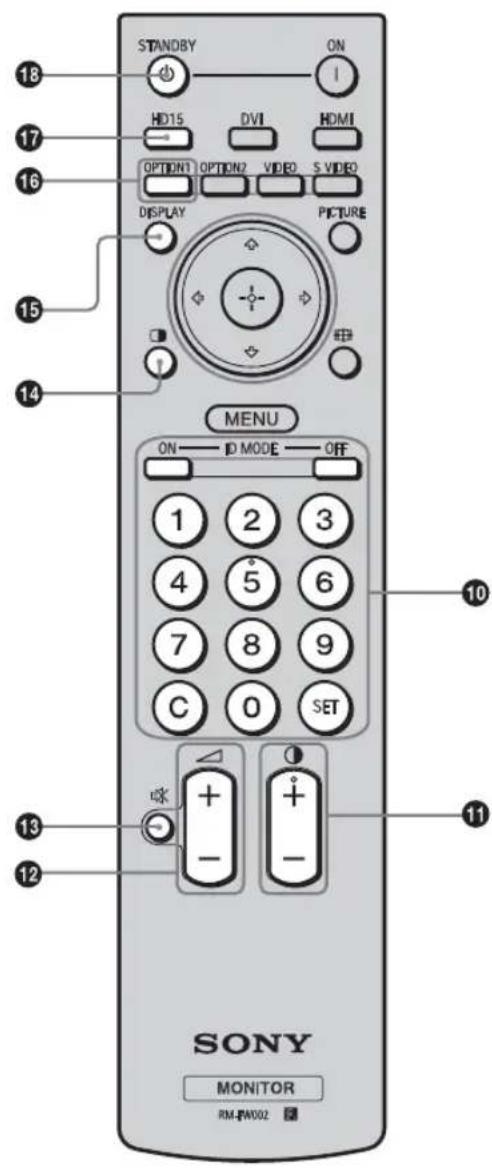 SONY GXDL52H1 - Notas - 2