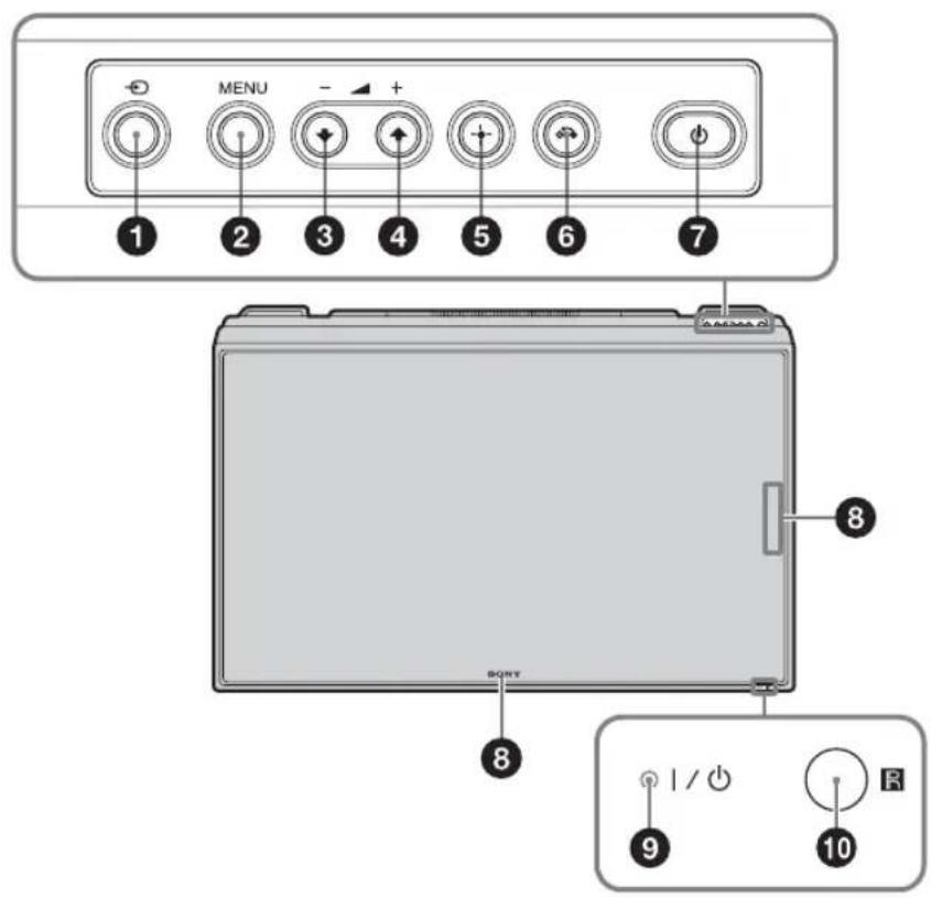 SONY GXDL52H1 - 47