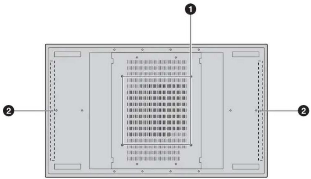 SONY GXDL52H1 - Rückseite - 1