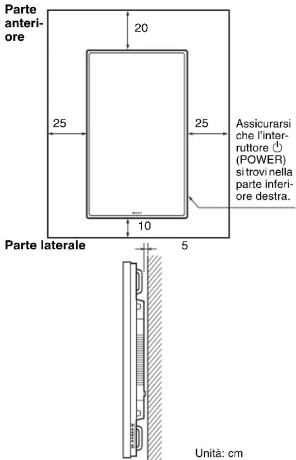 SONY GXDL52H1 - Installazione del monitor in posizione verticale - 1