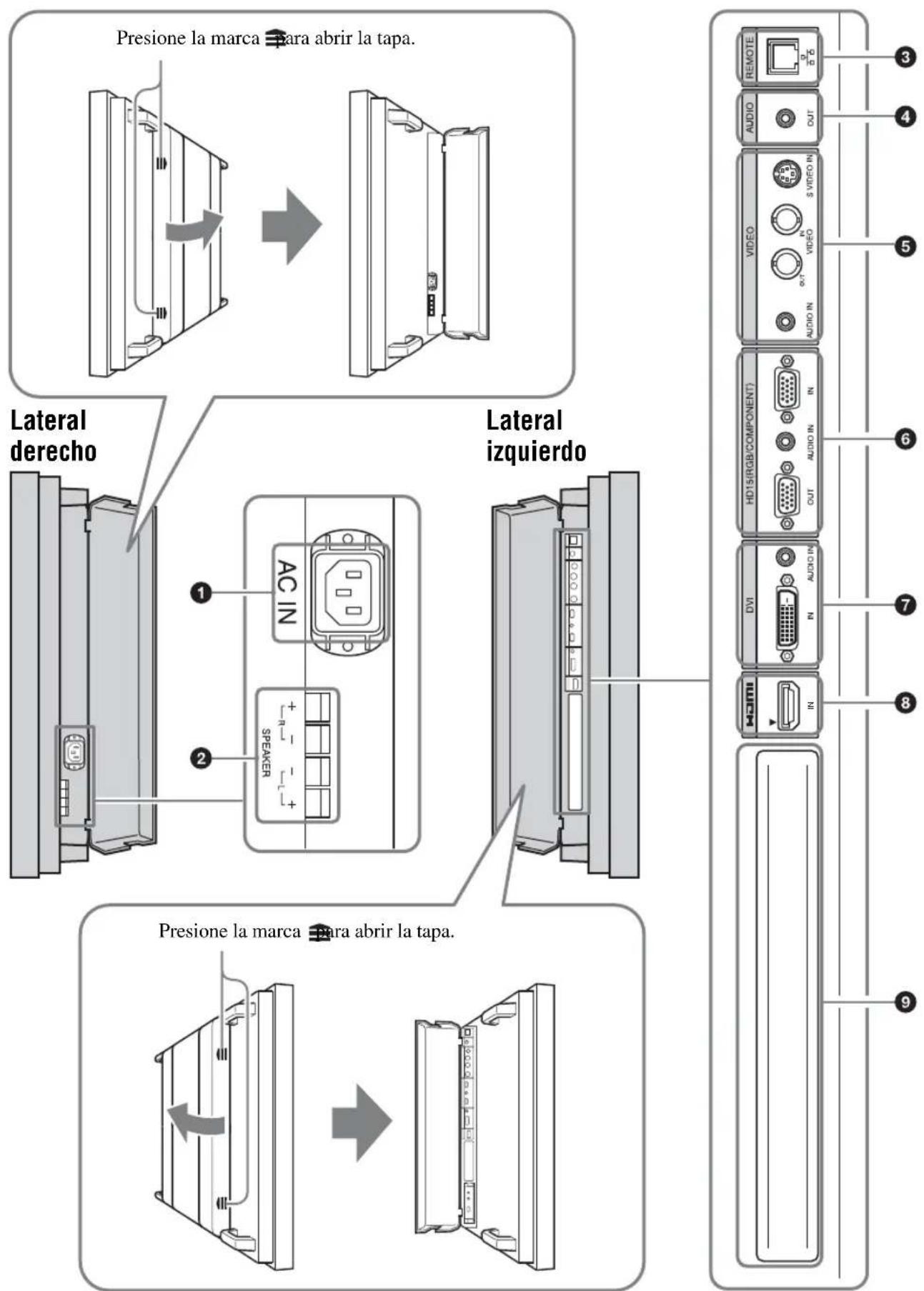 SONY GXDL52H1 - Lateral - 1