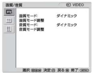 SONY GXDL52H1 - 113
