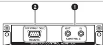 SONY GXDL52H1 - MONITOR CONTROL Adaptor BKM-FW21 - 1