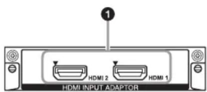 SONY GXDL52H1 - HDMI INPUT Adaptor BKM-FW15 - 1