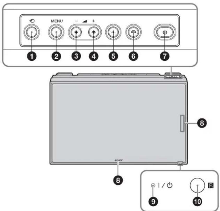 SONY GXDL52H1 - Front - 1