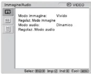 SONY GXDL52H1 - Per l'ingresso video - 1