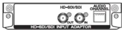 SONY GXDL52H1 - HD-SDI/SDI INPUT Adaptor BKM-FW16 - 1