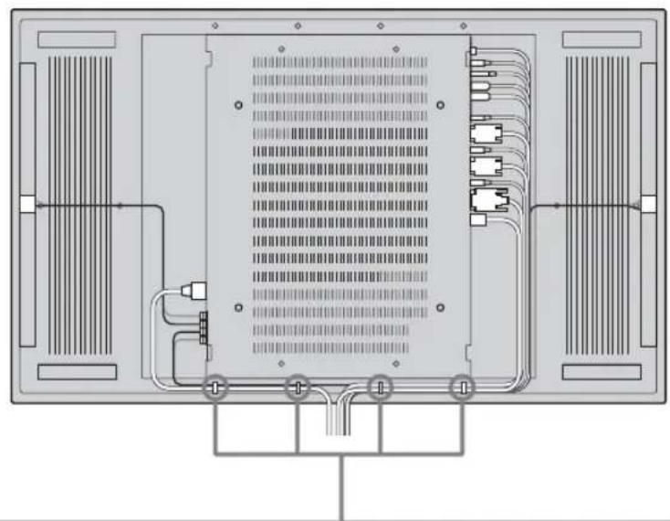 SONY GXDL52H1 - Utilisation des portecables - 1