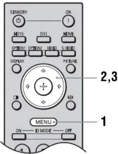 SONY GXDL52H1 - Übersicht über die Menüs - 1