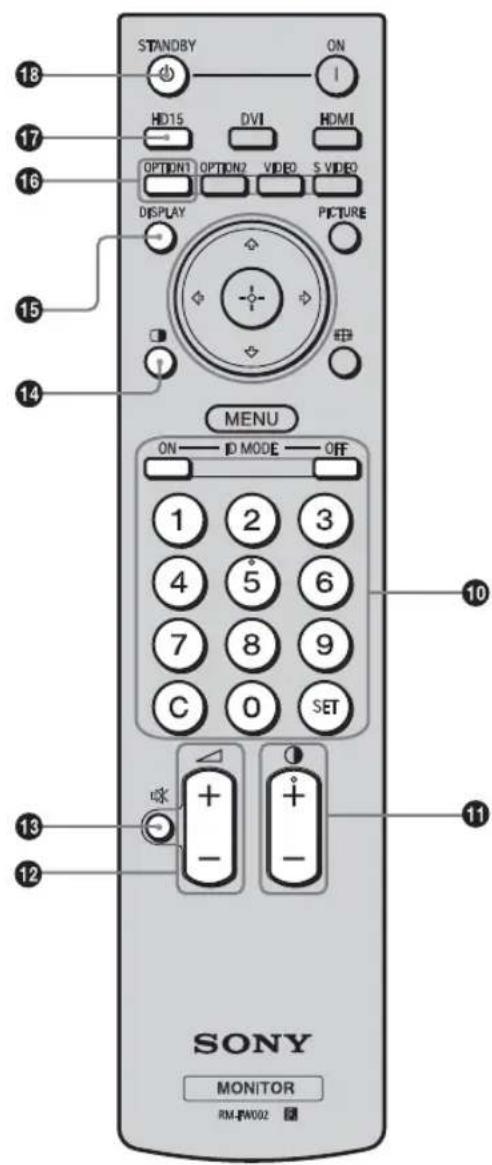 SONY GXDL52H1 - Note - 2