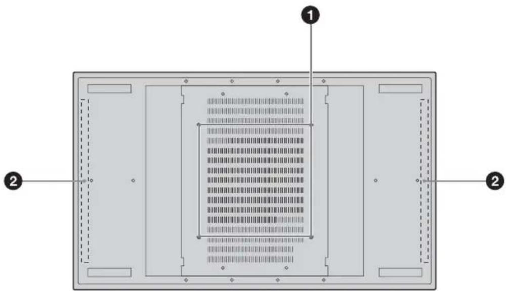 SONY GXDL52H1 - Parte posterior - 1