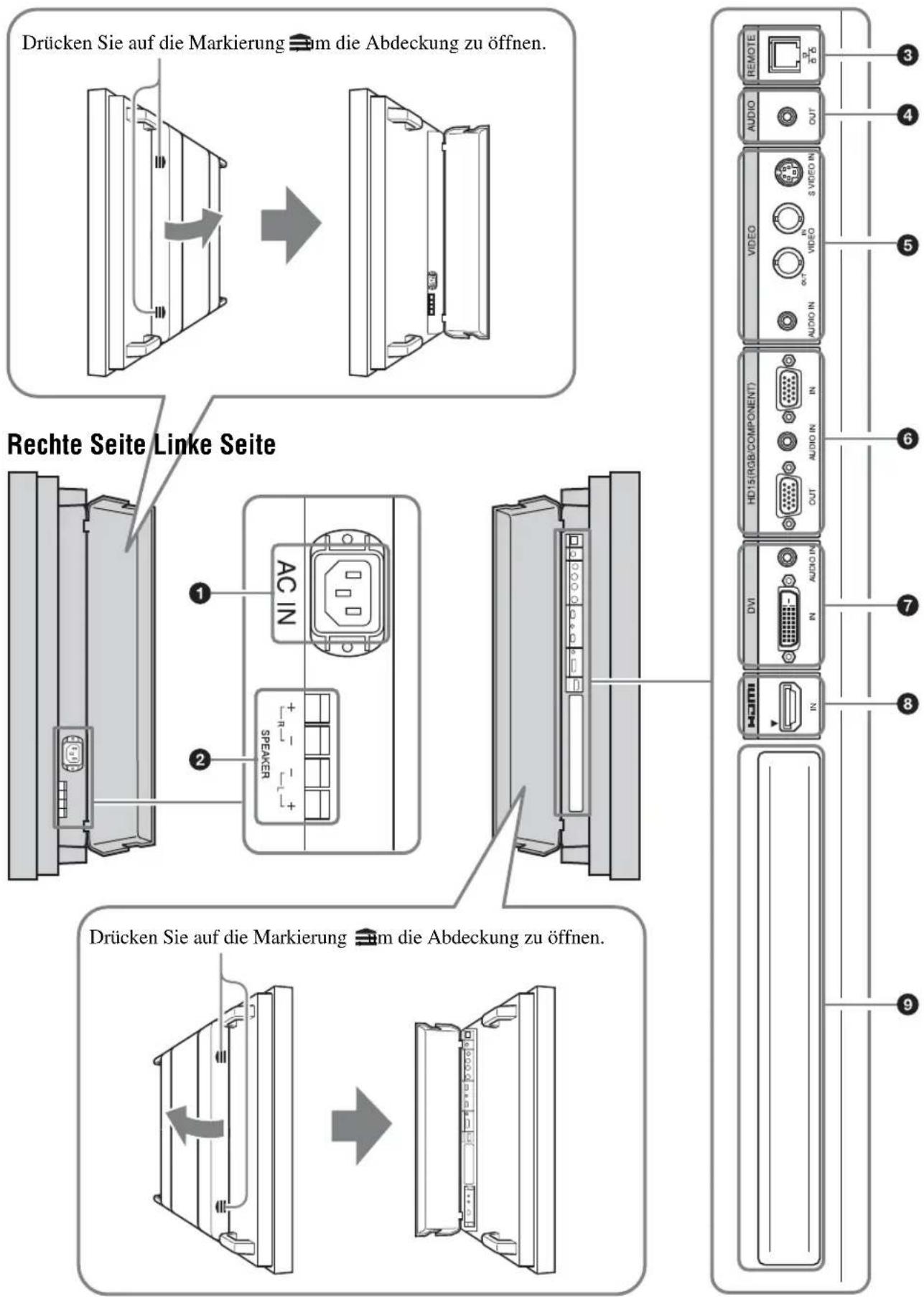 SONY GXDL52H1 - Seite - 1