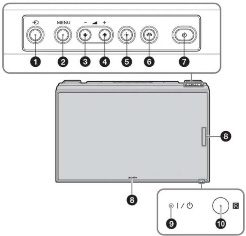 SONY GXDL52H1 - Parte frontal - 1