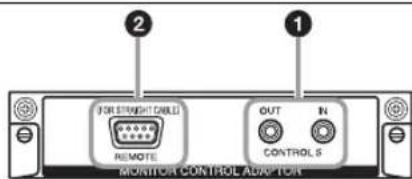 SONY GXDL52H1 - Adaptador MONITOR CONTROL BKM-FW21 - 1