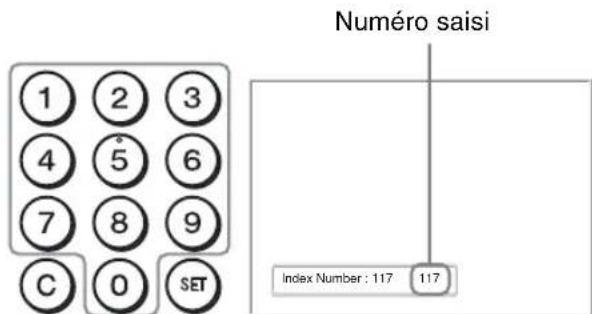 SONY GXDL52H1 - Saisissez le « Numéro d'index » de l'écran que vous souhaitez faire fonctionner à l'aide des touches 0 à 9 de la télécommande. - 1