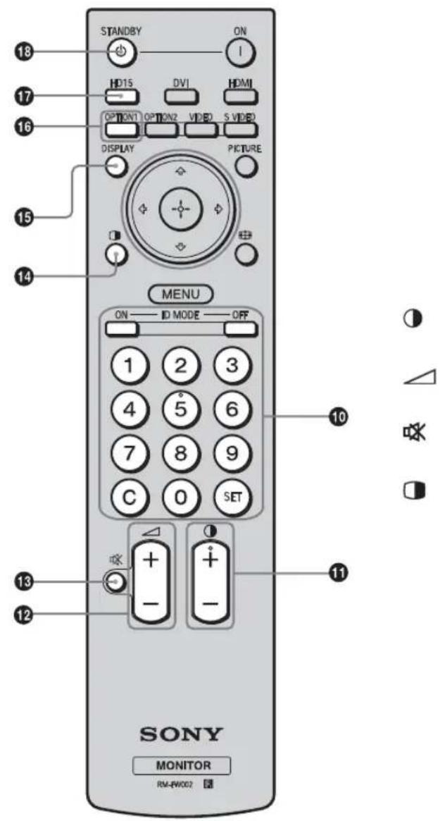 SONY GXDL52H1 - 65
