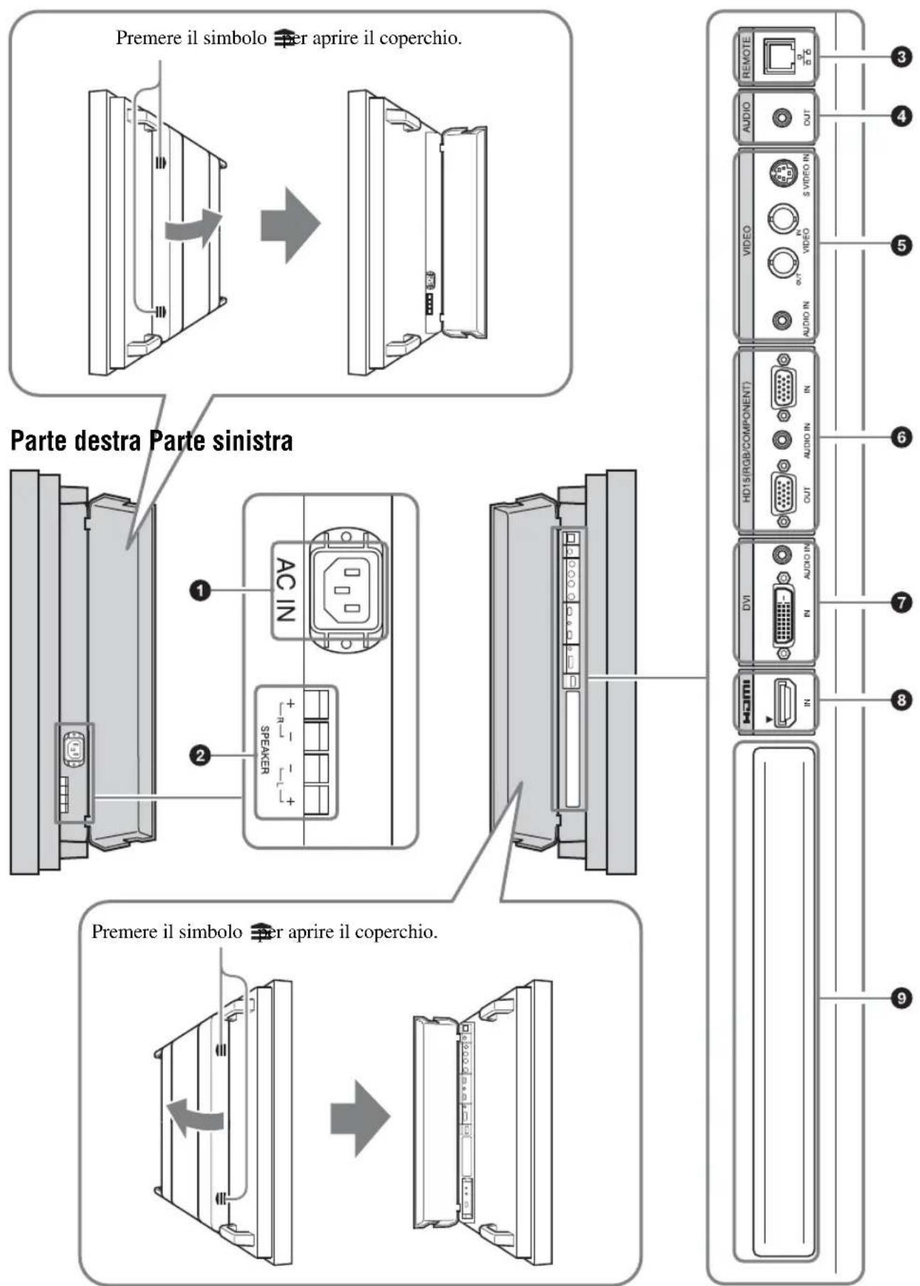 SONY GXDL52H1 - Parte laterale - 1