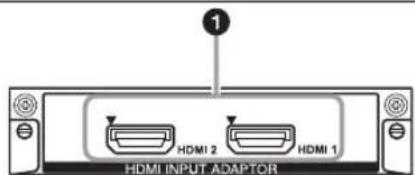 SONY GXDL52H1 - HDMI-EINGANGS-Adapter BKM-FW15 - 1