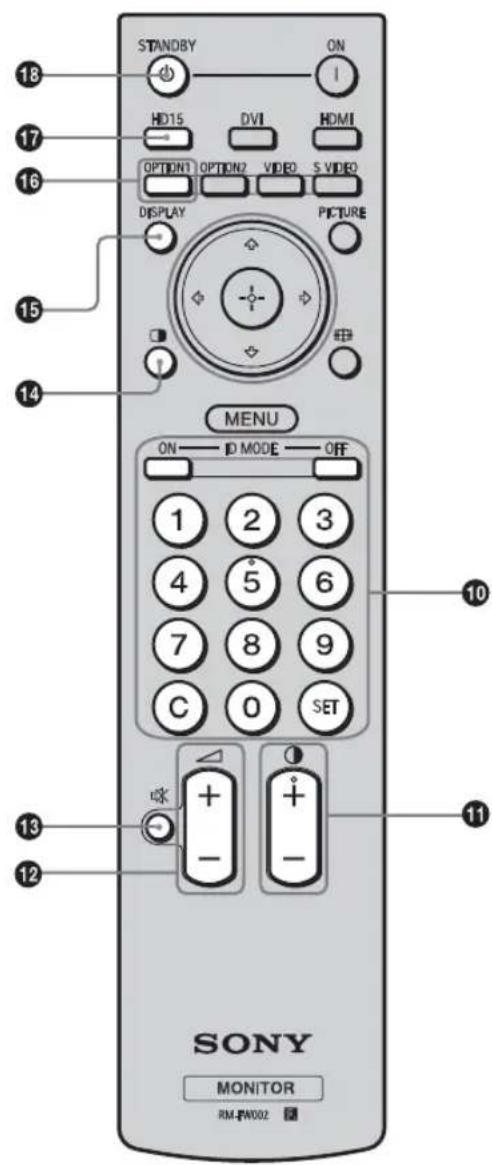 SONY GXDL52H1 - Remarques - 2