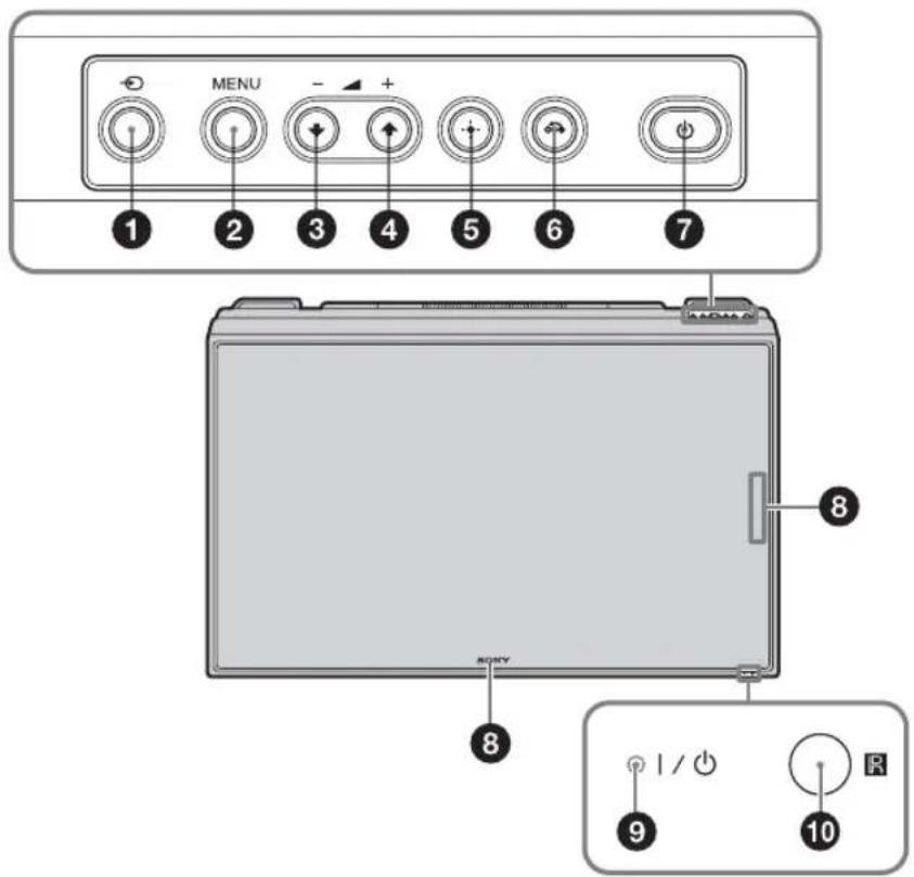 SONY GXDL52H1 - Avant - 1