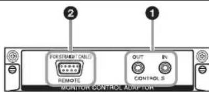 SONY GXDL52H1 - Adaptateur MONITOR CONTROL BKM-FW21 - 1