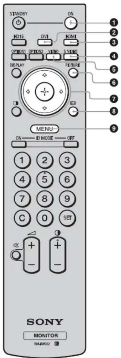 SONY GXDL52H1 - 63