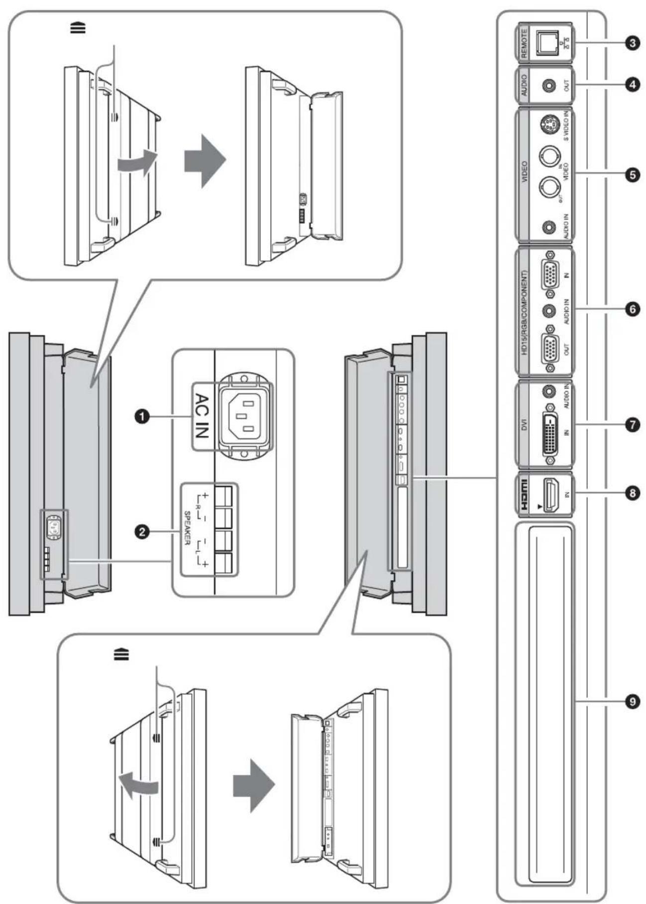 SONY GXDL52H1 - 57