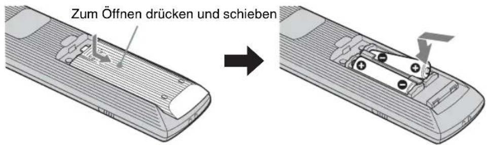 SONY GXDL52H1 - Hinweise - 1