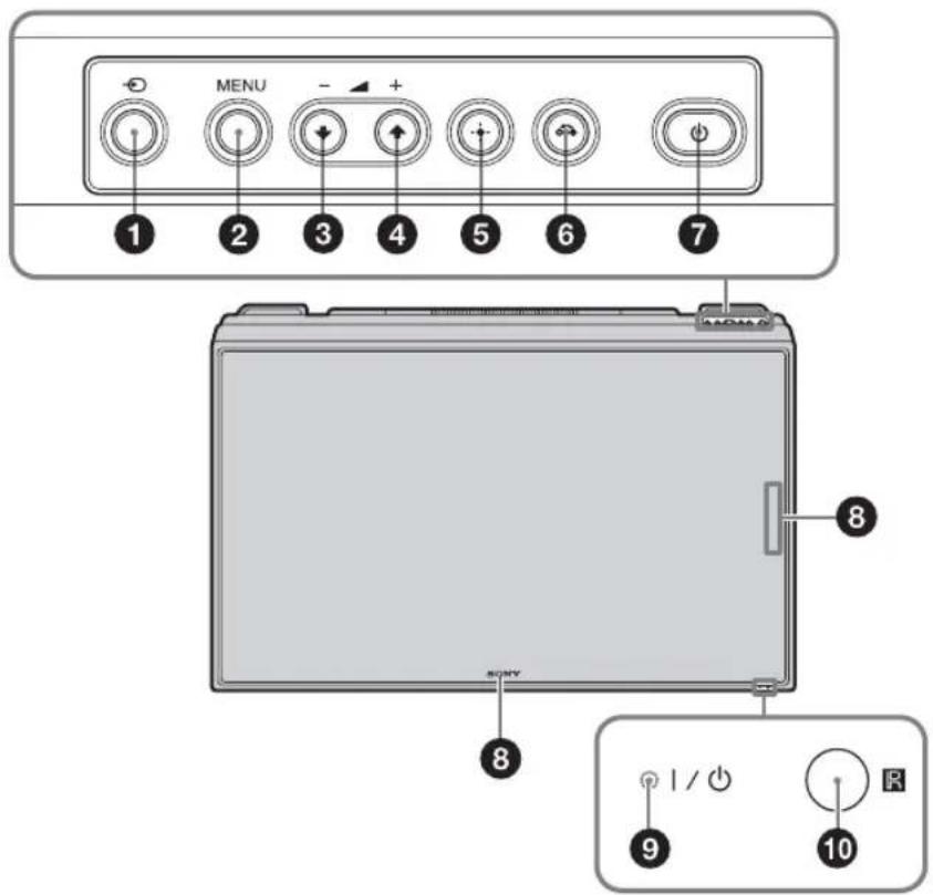 SONY GXDL52H1 - Parte anteriore - 1